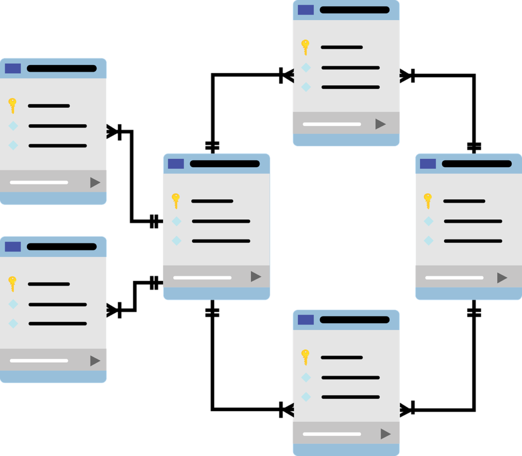 Database
