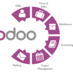 odoo-framework