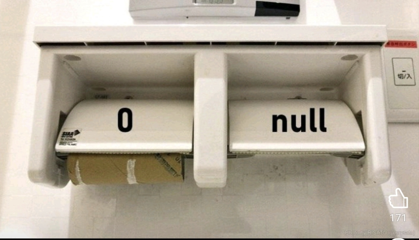 differences between NULL and 0 in SQL