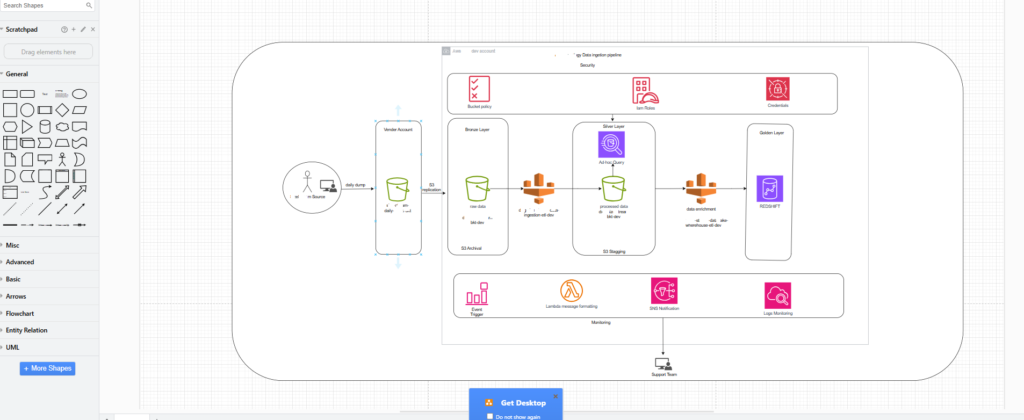 Draw.io (Diagrams.net)