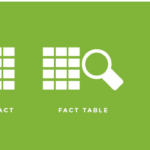 Optimizing Fact Tables: Strategies for Effective Data Modeling