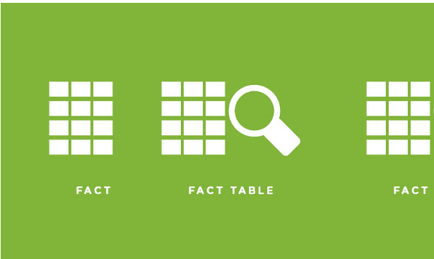 Optimizing Fact Tables: Strategies for Effective Data Modeling